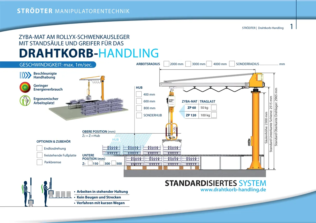 Page 1 of the STRÖDTER product page for handling wire baskets