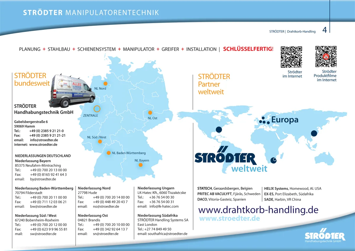 Page 4 of the STRÖDTER product page for handling wire baskets
